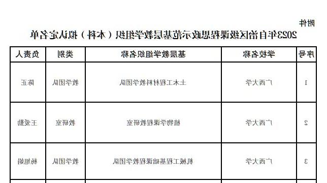 _N87GATFPFUGYPN9WA9%V)Q_tmb（王爱勤）